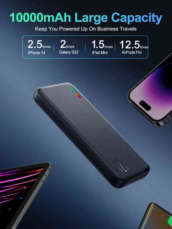 Joyroom JR-T016 10000mah 12W Power bank